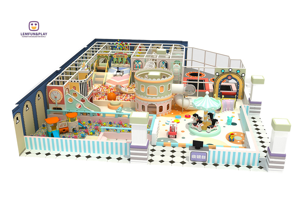 indoor playground business plan